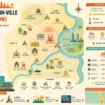 Street food Ă Hanoi : notre guide du marchĂ© nocturne de Äá»ng XuĂąn dĂ©couvrez ho chi minh-ville, la vibrante saĂŻgon authentique, entre traditions culturelles et dynamisme urbain pour une expĂ©rience inoubliable.