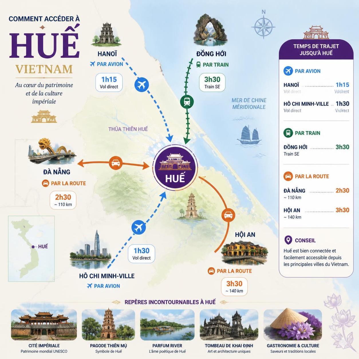 découvrez huế, la cité impériale méconnue du vietnam, riche en histoire et en culture, qui mérite vraiment une visite pour ses palais, ses tombeaux royaux et son ambiance unique.