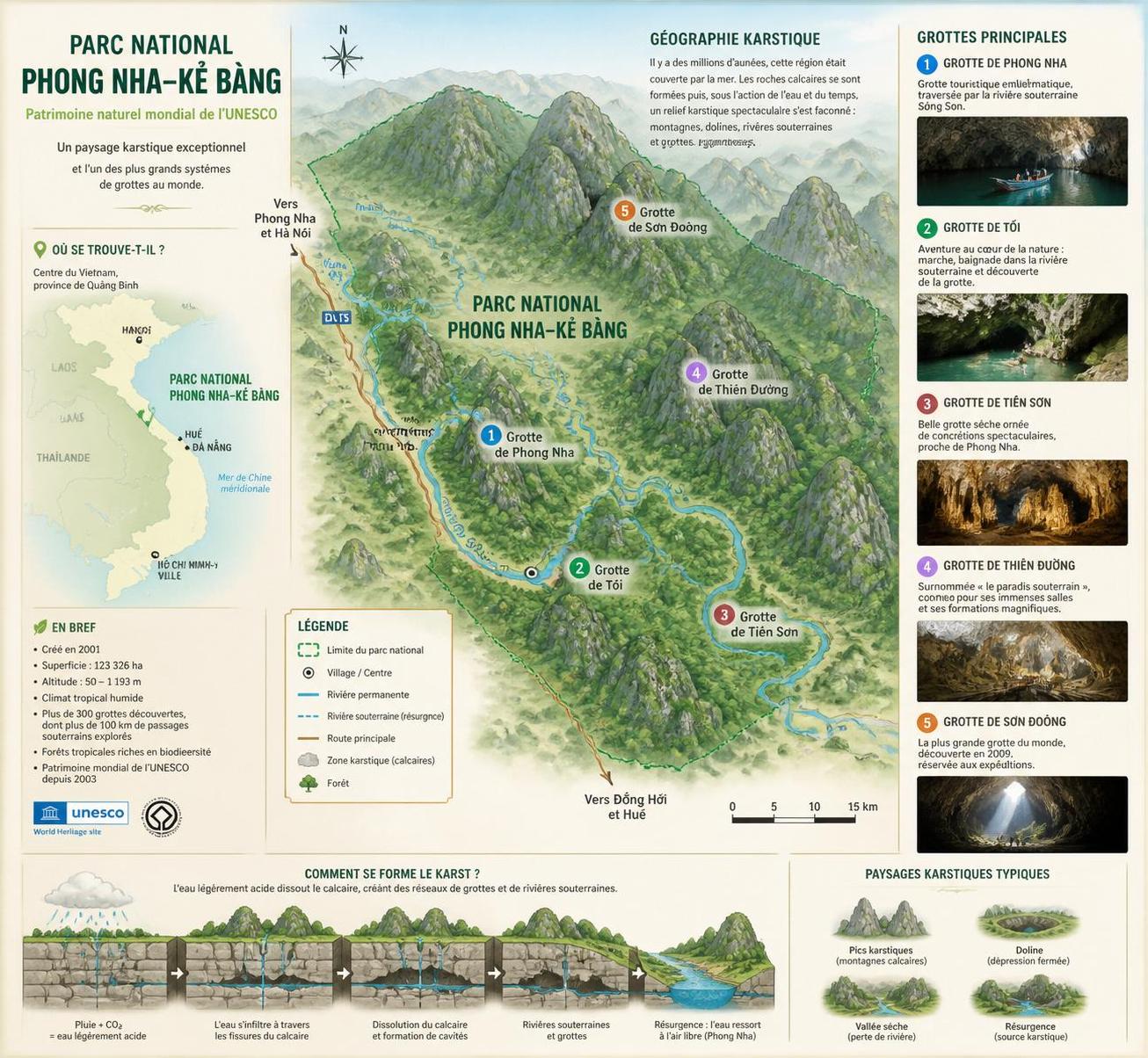 découvrez les grottes de phong nha, joyaux naturels du vietnam, célÚbres pour leurs formations spectaculaires et leur beauté exceptionnelle qui en font l'une des merveilles souterraines les plus impressionnantes du monde.