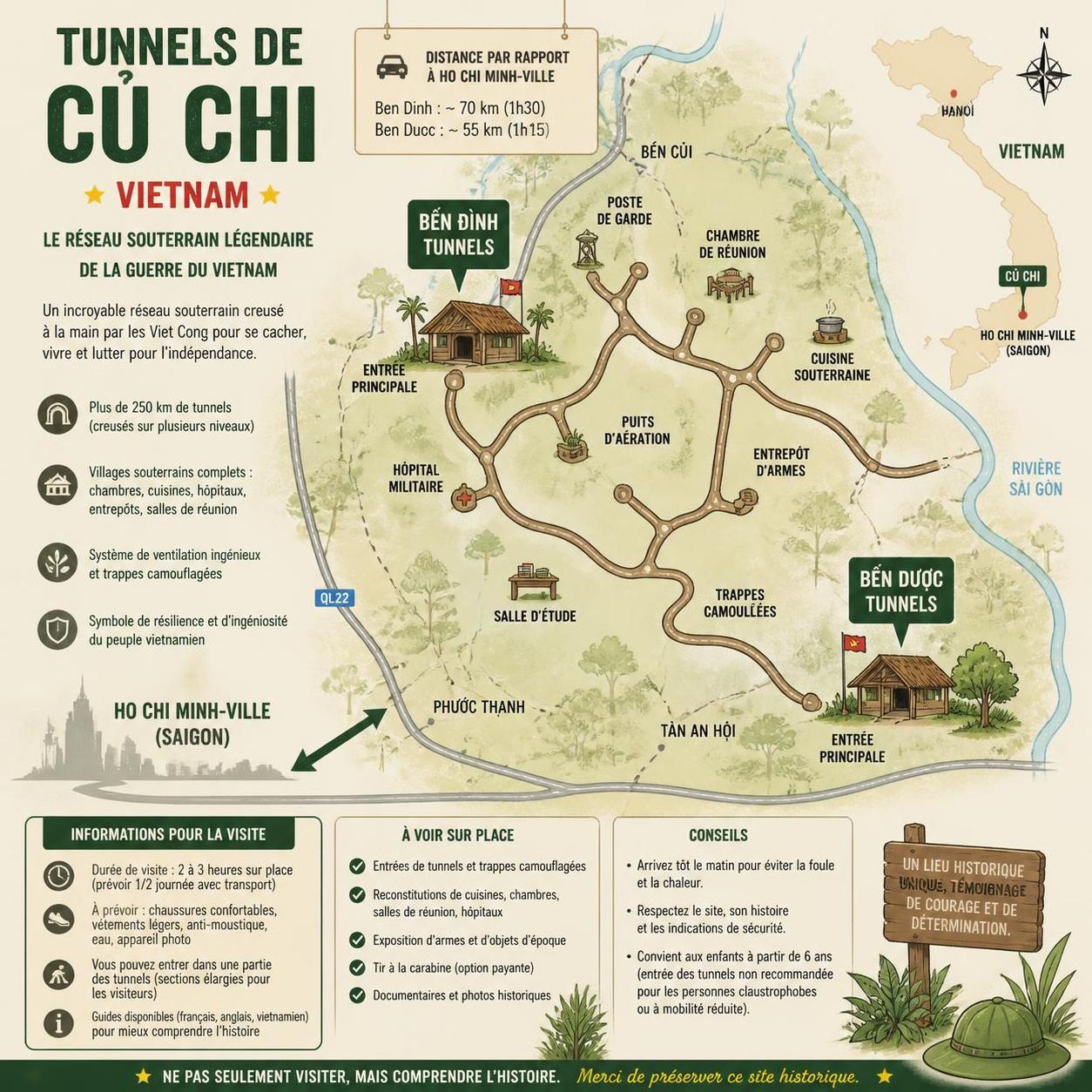 découvrez les tunnels de cu chi, symbole de la résistance vietnamienne, et plongez au cœur de l'histoire fascinante de la guerre du vietnam.