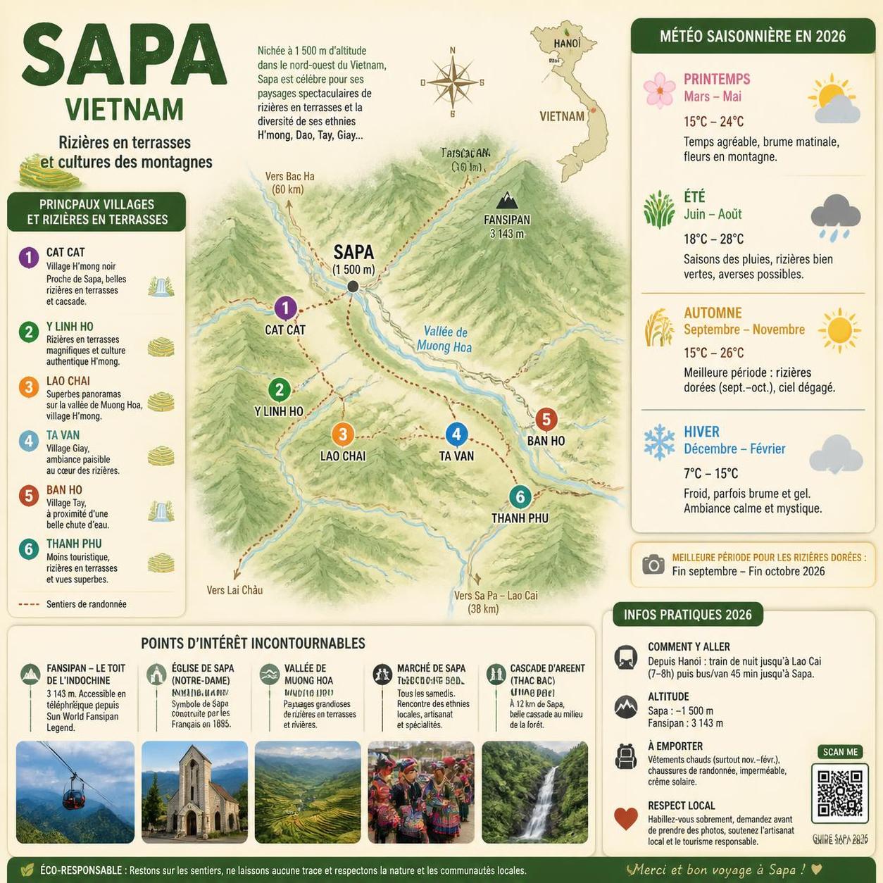 découvrez la meilleure saison pour visiter sapa et ses célèbres rizières en terrasses, une destination incontournable pour les amateurs de paysages naturels et de culture vietnamienne.