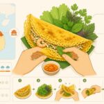 découvrez le bánh xèo, la crêpe vietnamienne croustillante du centre, savoureuse et se dégustant avec les mains accompagnée d'herbes fraîches pour une expérience authentique.