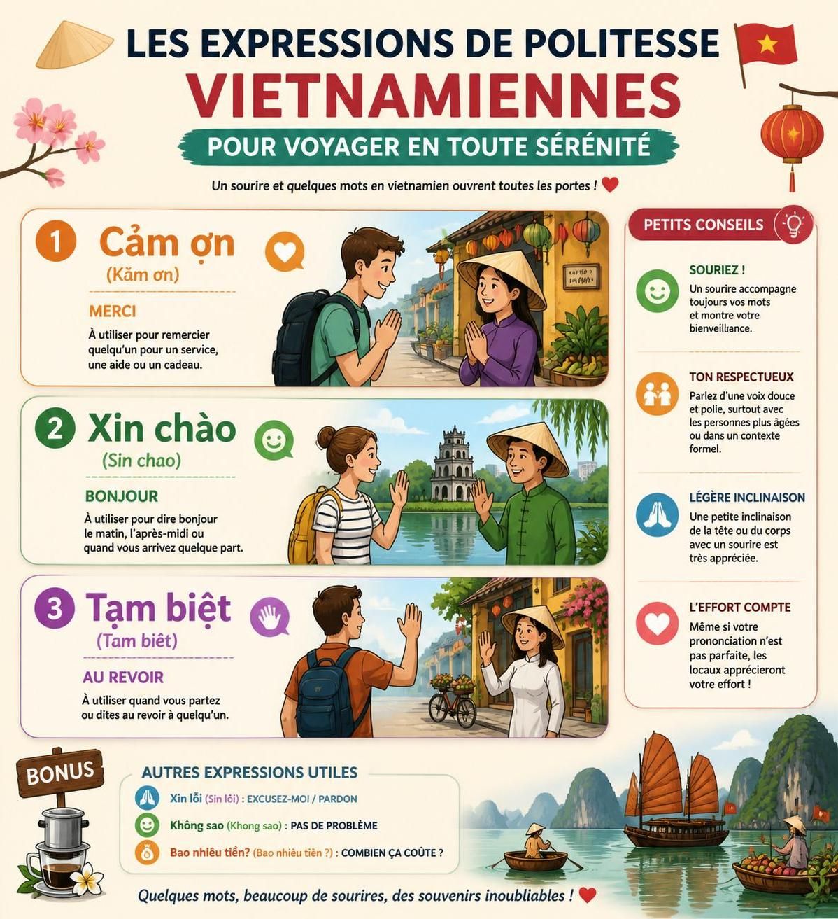 découvrez comment utiliser 'cảm ơn' et d'autres mots-clés essentiels pour voyager poliment au vietnam, afin de respecter la culture locale et enrichir votre expérience de voyage.