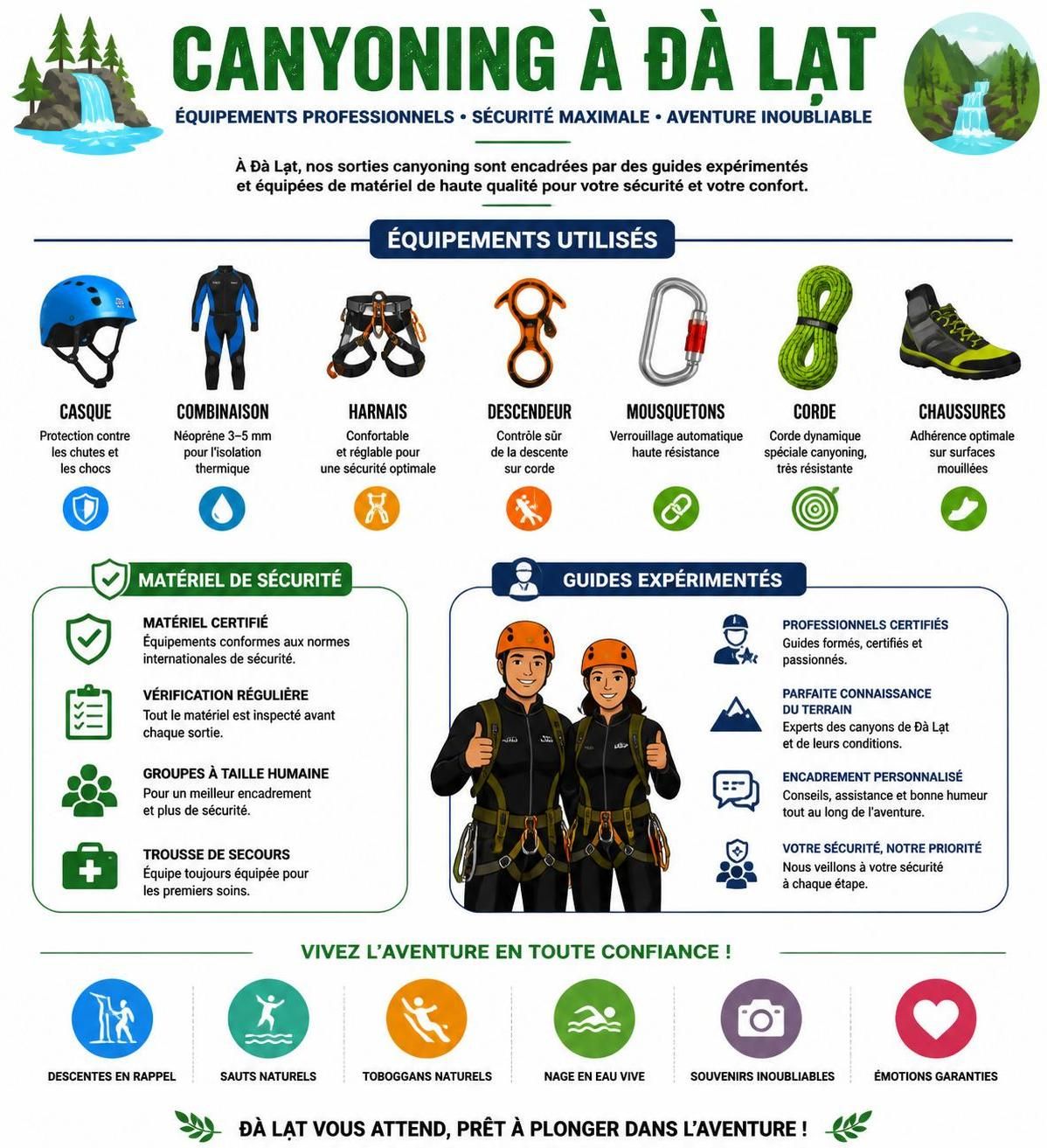 découvrez le canyoning à đà lạt : explorez les canyons impressionnants, admirez les chutes d'eau spectaculaires et choisissez les opérateurs professionnels pour une aventure sûre et inoubliable.