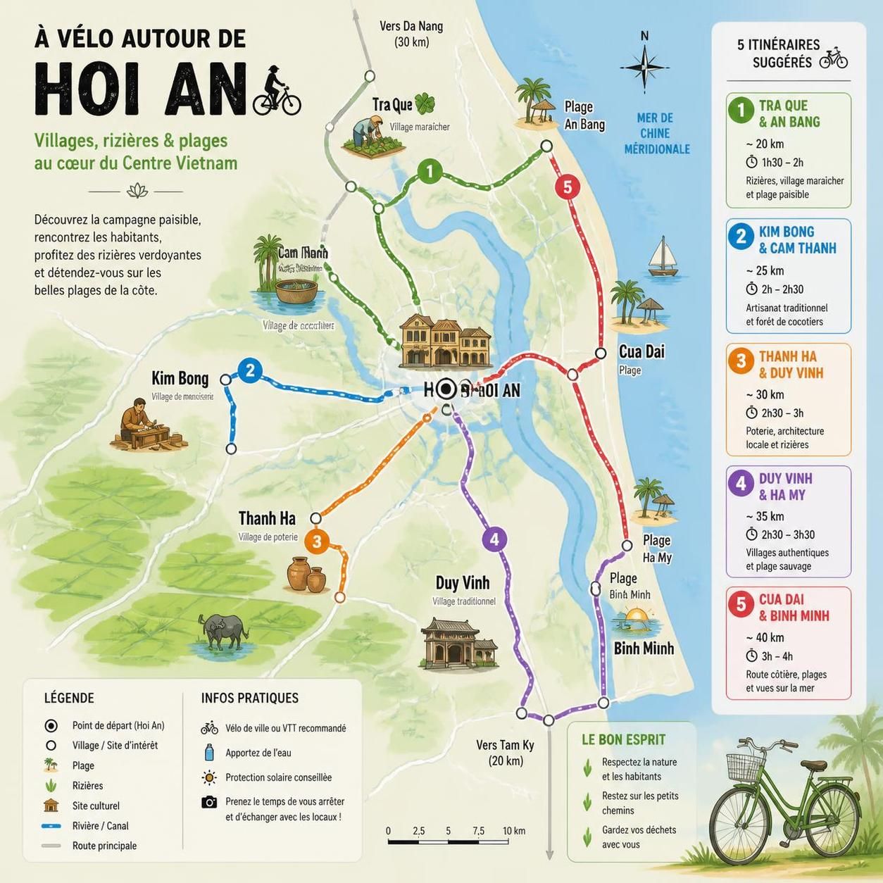 découvrez le cyclisme dans les campagnes pittoresques du centre vietnam, en explorant les routes méconnues autour de hoi an pour une aventure authentique et paisible.