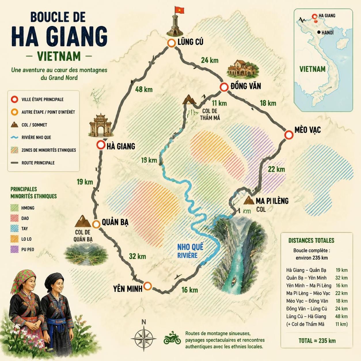 découvrez la boucle de ha giang à moto, une aventure inoubliable qui transformera votre vie. notre guide complet vous accompagne pas à pas pour explorer les paysages époustouflants et la culture authentique du vietnam.