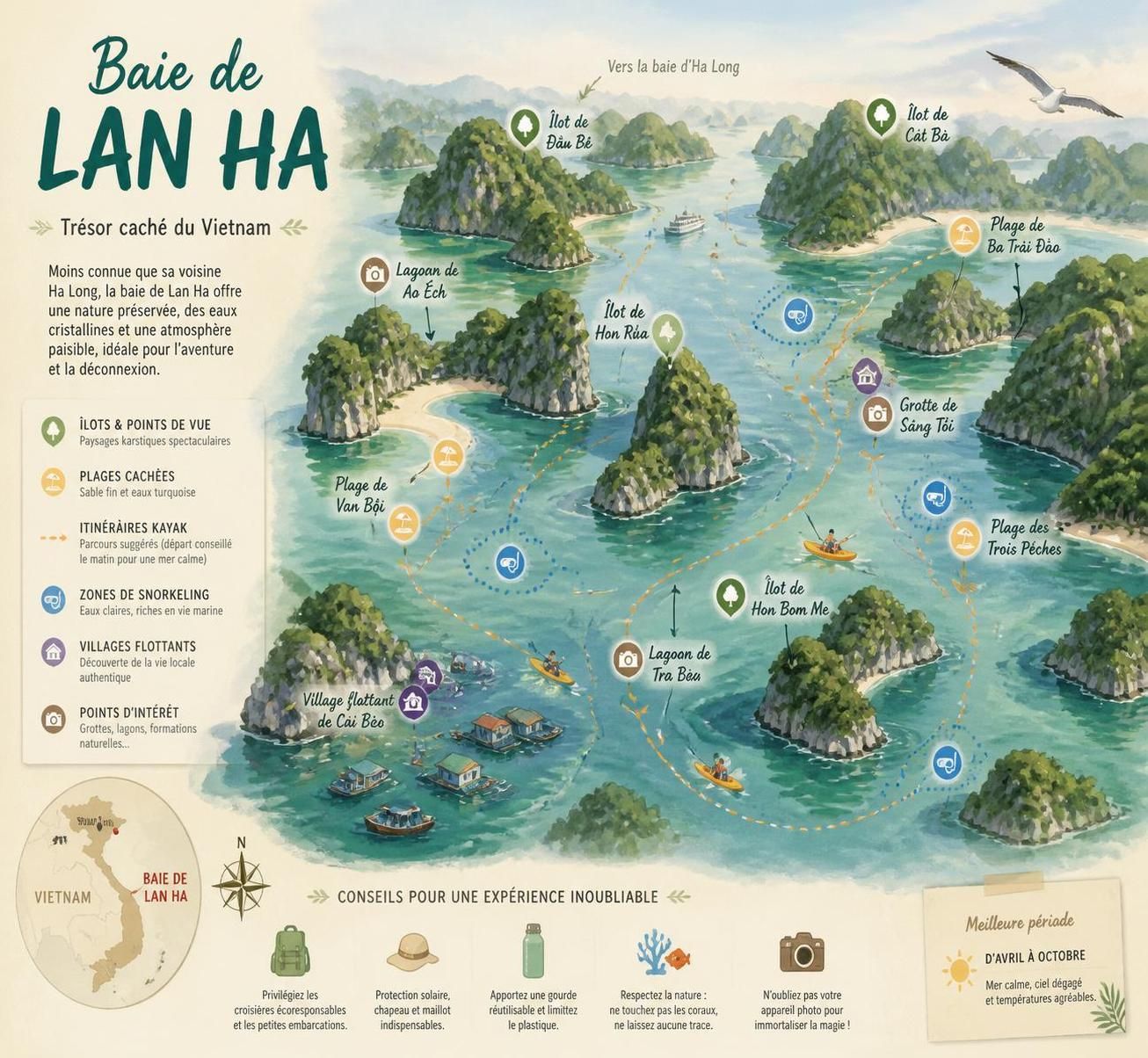 explorez la baie de lan ha en kayak et découvrez un paysage aussi spectaculaire que ha long, loin de la foule et en toute tranquillité.