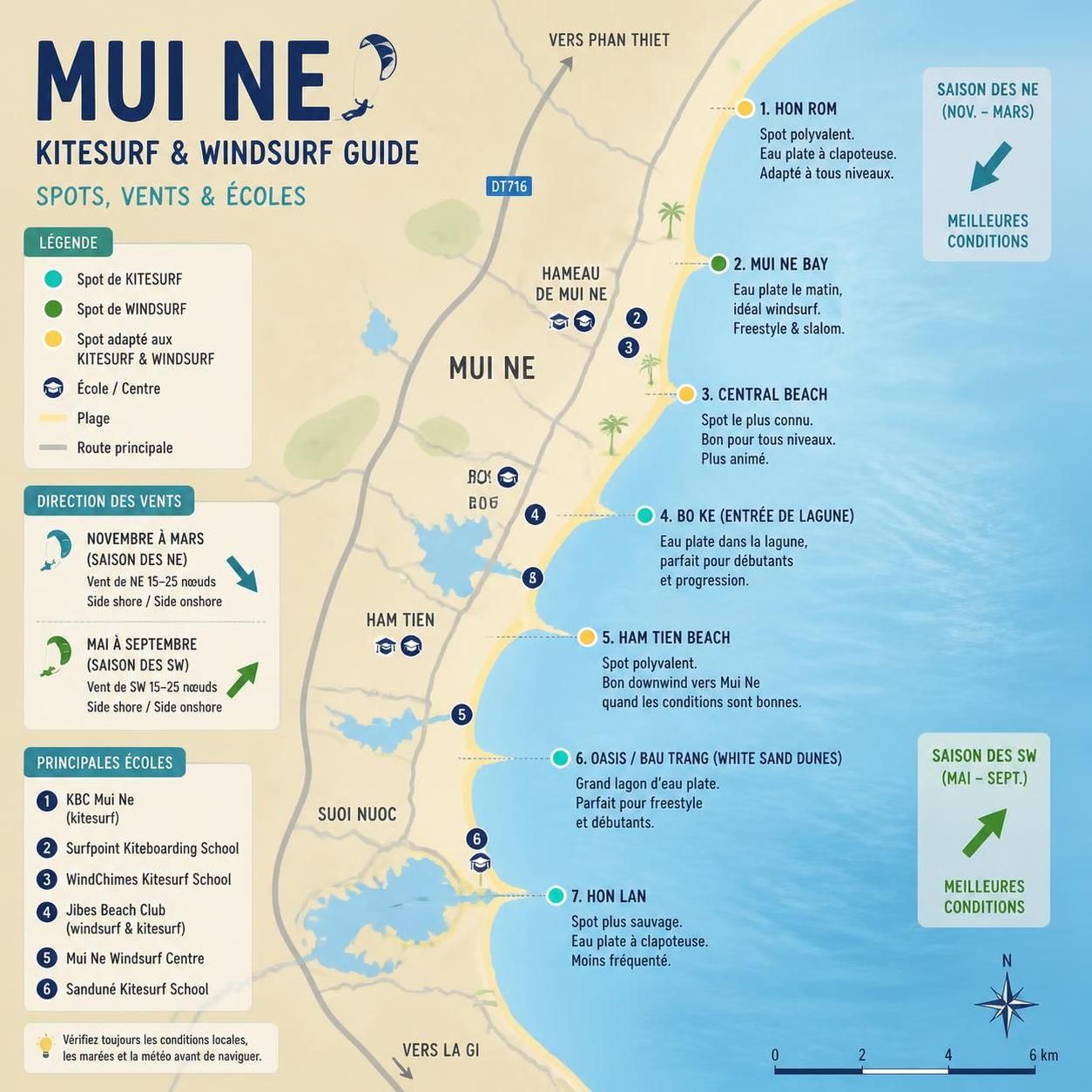 découvrez les meilleures conditions pour le kitesurf et le windsurf à mui ne, les opérateurs fiables et la saison idéale pour profiter pleinement de ces sports nautiques.