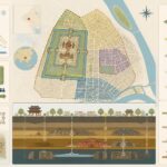 découvrez la citadelle impériale de thăng long à hanoï, un site historique millénaire caché sous les rues animées de la vieille ville, témoin de 1000 ans d'histoire vietnamienne.