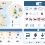 découvrez tout ce qu'il faut savoir avant de visiter le mausolée de hô chi minh à hanoi : histoire, conseils pratiques, horaires et informations essentielles pour préparer votre visite.