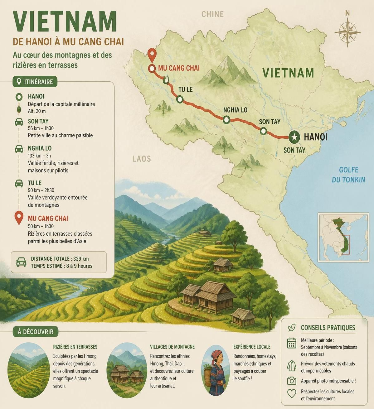 découvrez mu cang chai, célèbre pour ses rizières en terrasses spectaculaires. guide pratique pour visiter ce site naturel exceptionnel et conseils pour s'y rendre facilement.