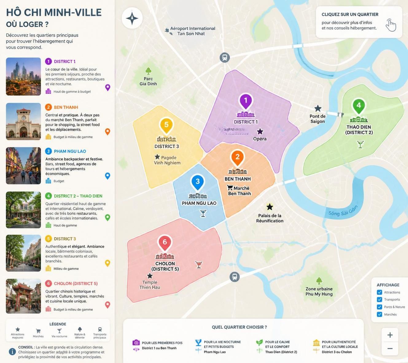 découvrez le quartier idéal pour séjourner à ho chi minh-ville selon votre style : quartiers branchés, culturels ou calmes, trouvez l'hébergement parfait pour un séjour inoubliable.