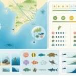 découvrez les meilleurs spots de plongée au vietnam, notamment à phu quoc et con dao. explorez la faune marine, les récifs coralliens et les trésors sous-marins incontournables lors de votre aventure sous l'eau.