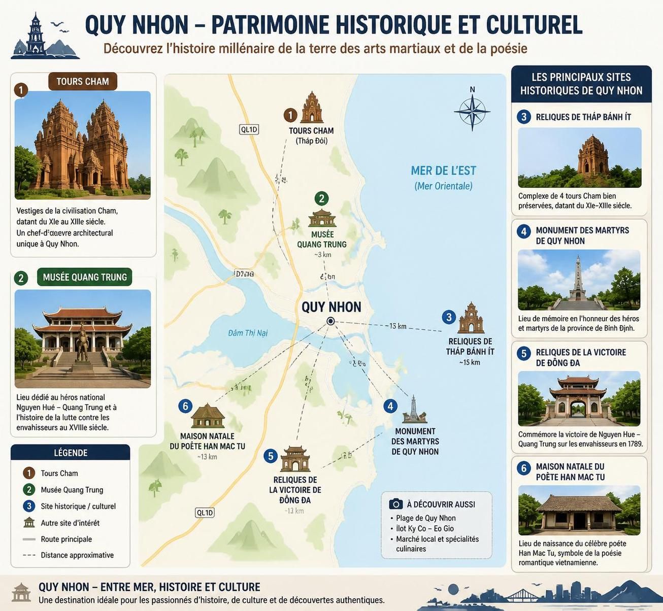 découvrez quy nhon, la belle oubliée des voyageurs au vietnam, une destination authentique aux plages paradisiaques, une cuisine savoureuse et une culture riche.