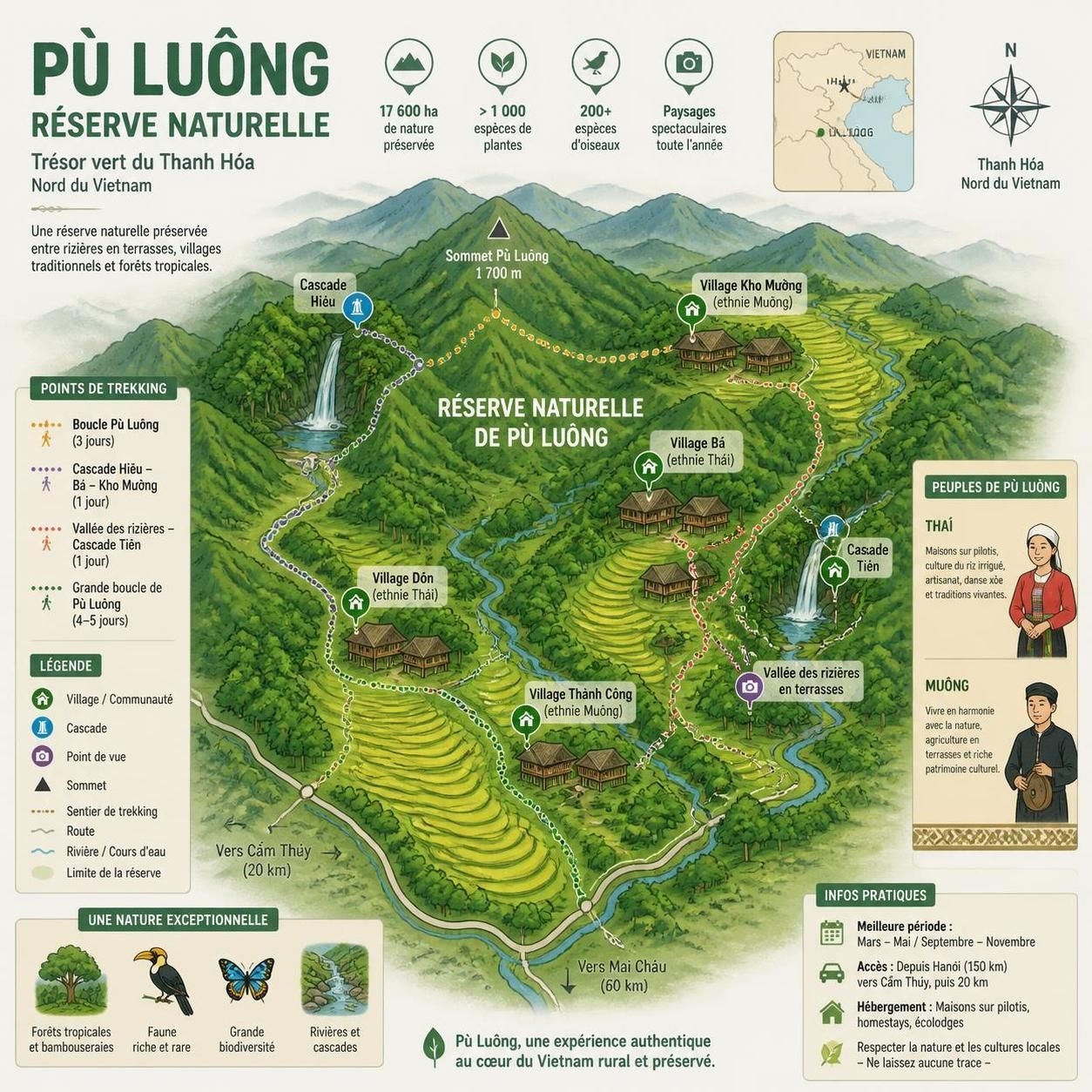 découvrez le trekking à pù luông, un paradis de rizières en terrasses et de forêt tropicale luxuriante. vivez des nuits authentiques chez l'habitant, loin des foules de sa pa, pour une aventure unique et paisible au cœur du vietnam.