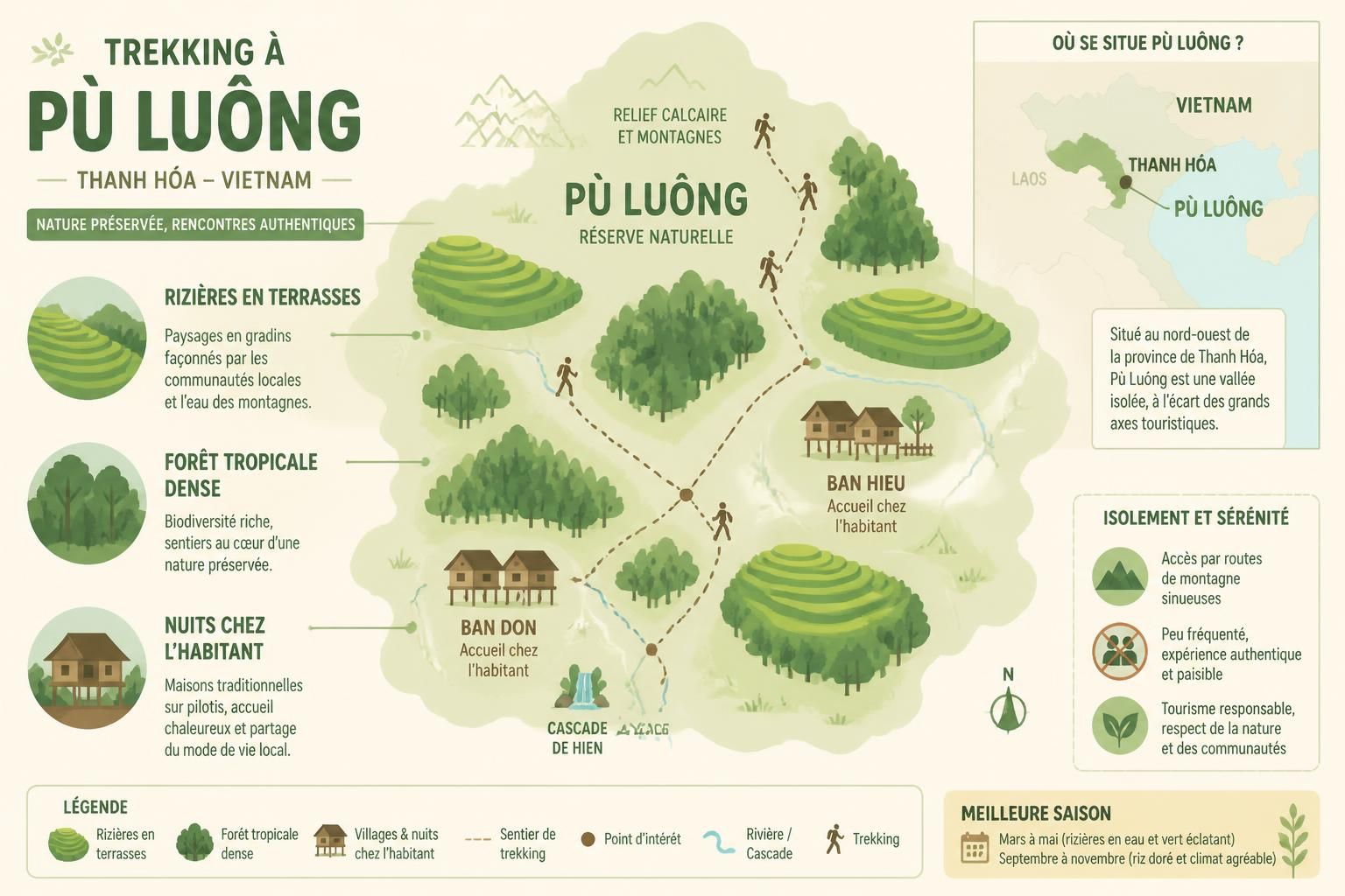 découvrez le trekking à pù luông, entre rizières verdoyantes, forêt tropicale luxuriante et nuits authentiques chez l'habitant, loin des foules touristiques de sa pa.
