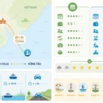 découvrez vũng tàu, la plage préférée des saïgonnais située à seulement 2h de hô chi minh. idéale pour un week-end ou une escapade complète, explorez ses charmes et activités balnéaires.