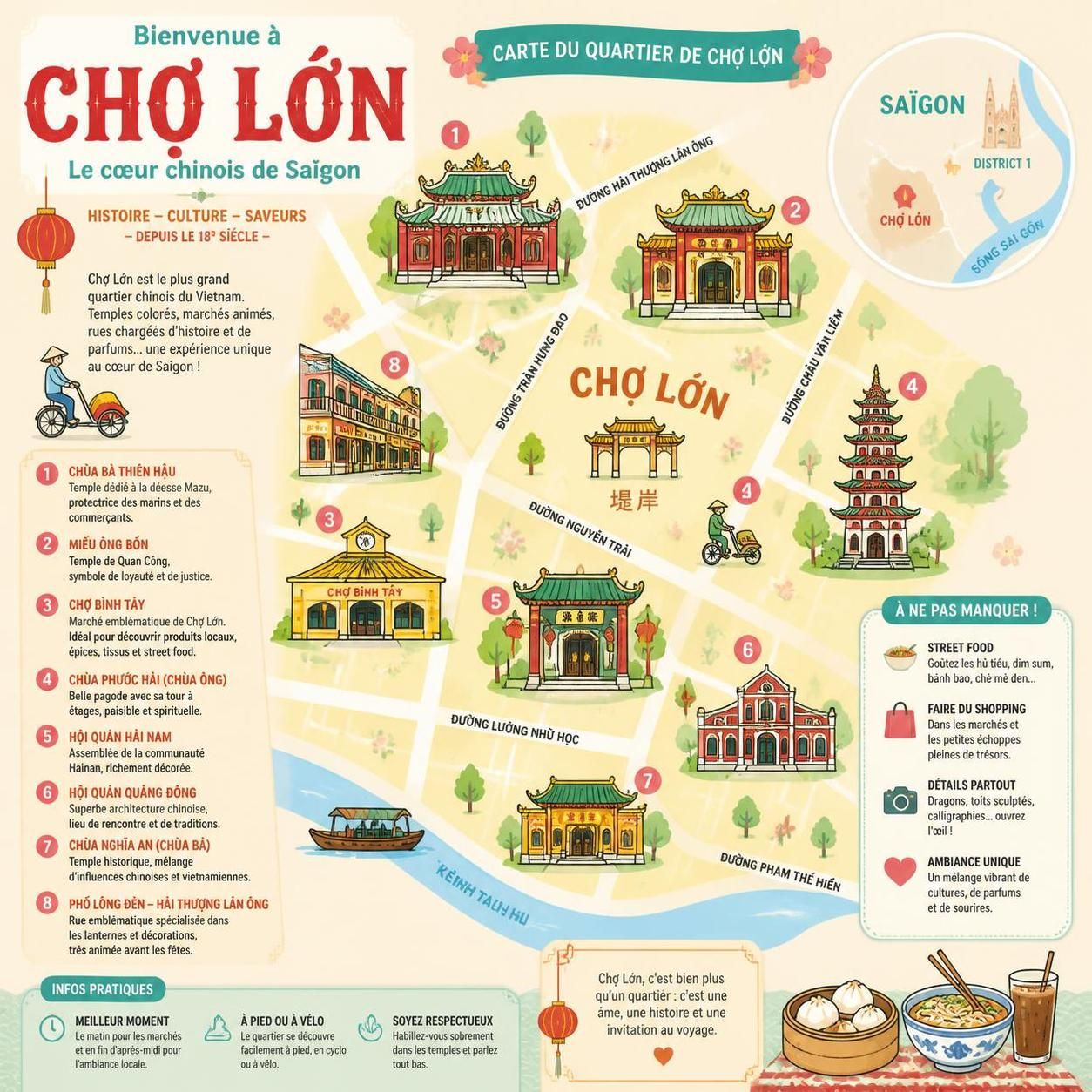 découvrez chợ lớn, le chinatown de saïgon, un quartier fascinant et méconnu où traditions, marchés animés et histoire se mêlent pour offrir une expérience unique aux voyageurs avides d'authenticité.