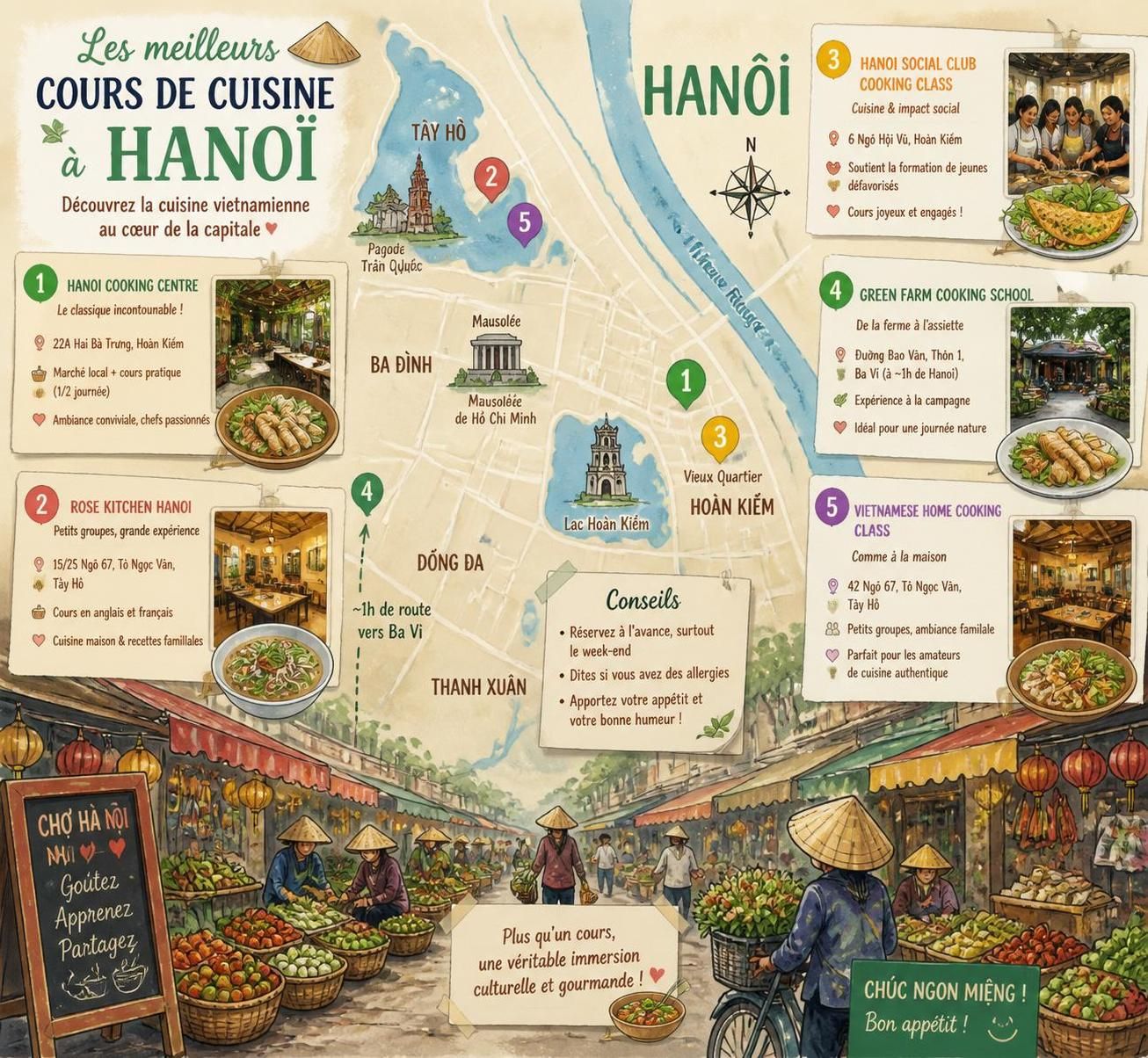 découvrez les meilleurs cours de cuisine à hanoï pour maîtriser les saveurs authentiques de la cuisine du nord du vietnam. apprenez auprès de chefs locaux et vivez une expérience culinaire inoubliable.