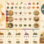 découvrez la cuisine de huế, célèbre pour ses saveurs royales, ses épices raffinées et ses plats délicats, reflet de la richesse culturelle et culinaire du vietnam.