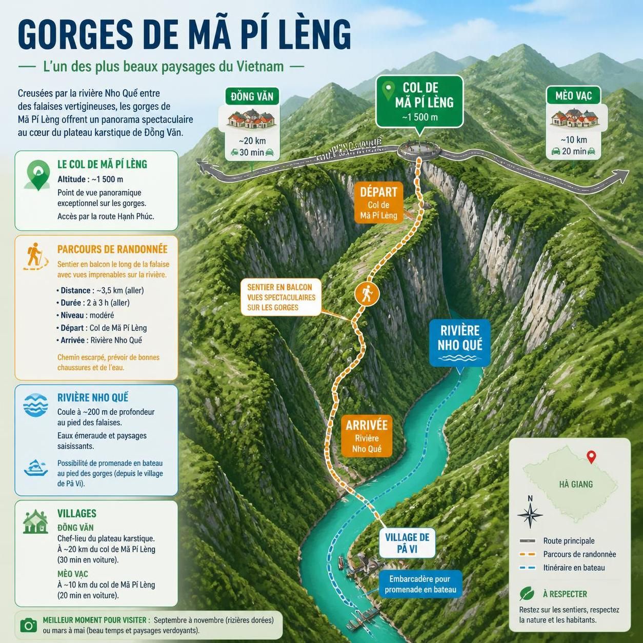 découvrez la gorge de mã pà lÚng à hà giang, une randonnée vertigineuse offrant des vues imprenables sur les eaux turquoise et les paysages spectaculaires du nord du vietnam.