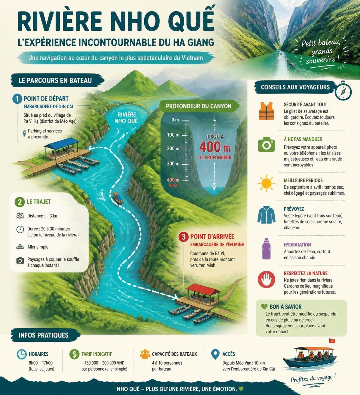 découvrez la gorge de mã pà lÚng à hà giang, une randonnée spectaculaire offrant des vues vertigineuses sur des eaux turquoise éclatantes. une aventure incontournable pour les amateurs de nature et de sensations fortes.