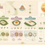 découvrez les bouchées vapeur de huế comme le bánh nặm, bánh bèo et bánh ướt, symboles de la cuisine délicate de la cour impériale vietnamienne.