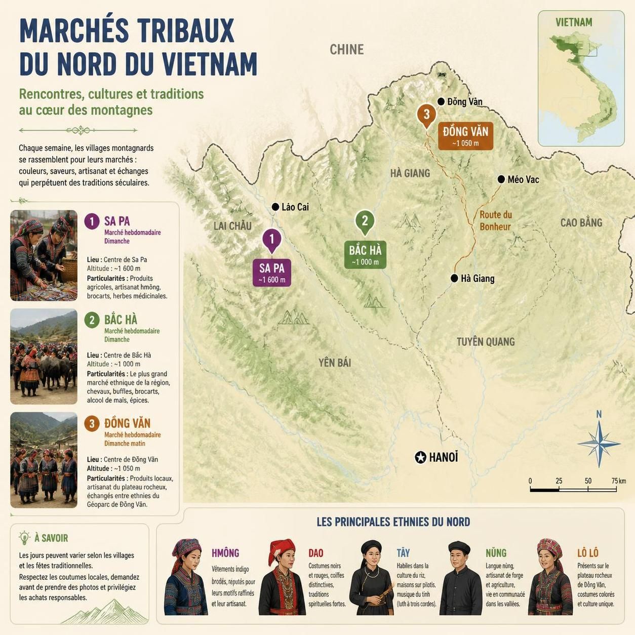 découvrez les marchés tribaux du grand nord : sa pa, bắc hà, đồng văn. explorez bien plus que leurs couleurs vives, plongez dans la richesse de leurs traditions et la vérité de leurs peuples.