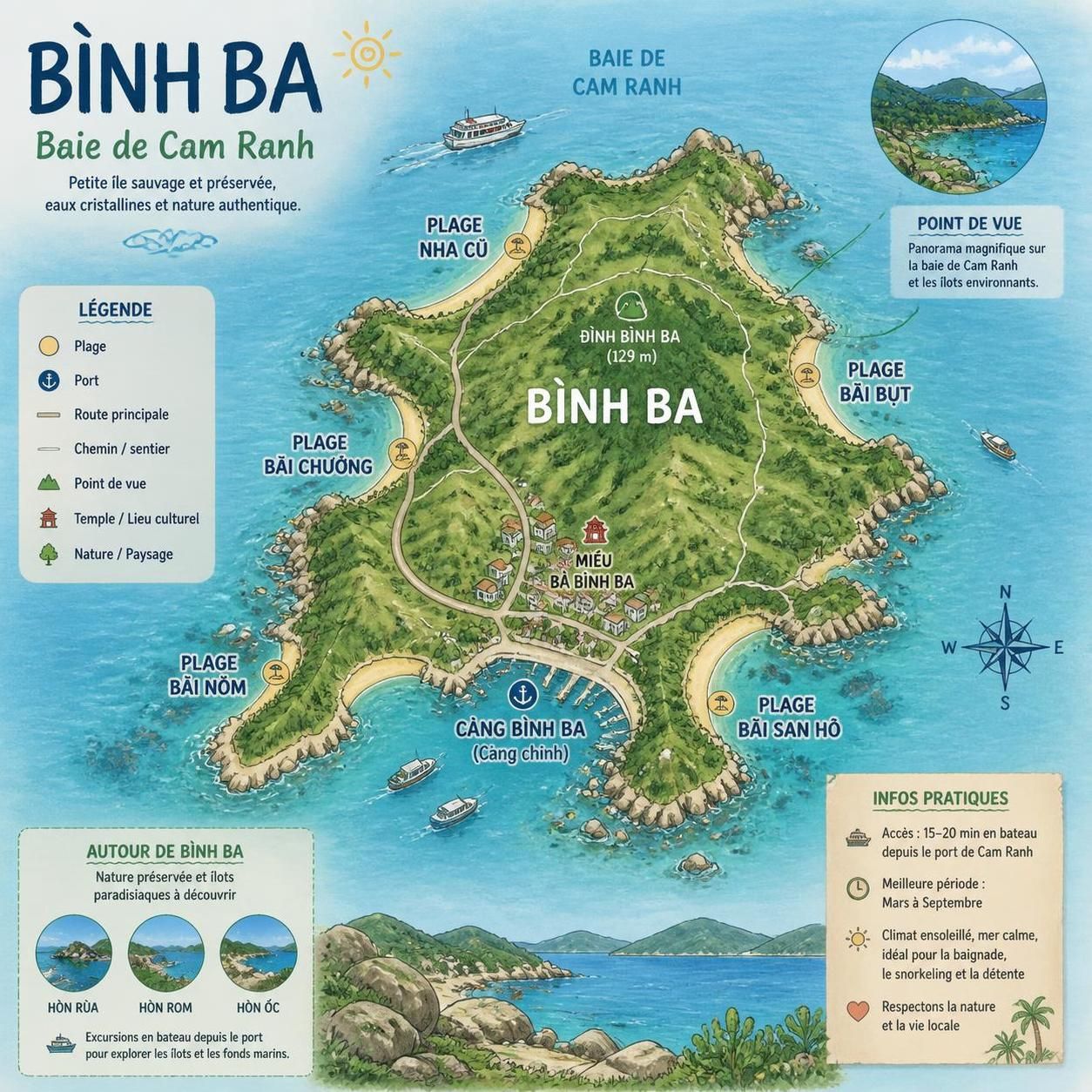 découvrez l'île de bình ba, un paradis à seulement 2h de nha trang, célèbre pour ses homards frais, ses eaux cristallines et son atmosphère de bout du monde.