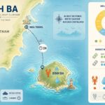 découvrez l'île de bình ba, un paradis à seulement 2h de nha trang, célèbre pour ses homards frais, ses eaux cristallines et son atmosphère authentique au bout du monde.