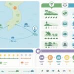 découvrez l'île de phú quý, une destination sauvage et préservée, bien différente de phú quốc. explorez ses paysages naturels authentiques et vivez une aventure hors des sentiers battus.
