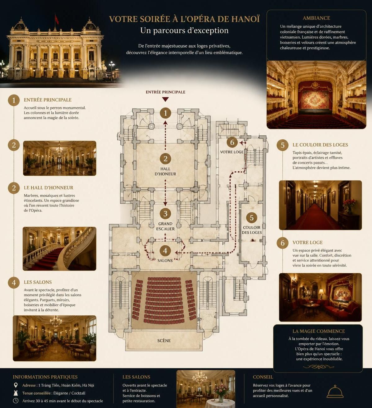 découvrez une soirée magique à l'opéra de hanoï, joyau architectural du vieux quartier, alliant histoire, culture et performances inoubliables.