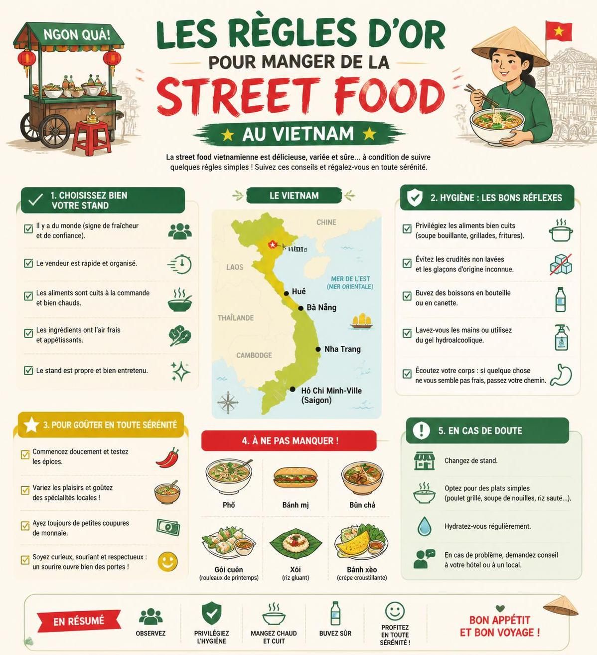 découvrez comment savourer la cuisine de rue au vietnam en toute sécurité grâce à nos règles d'or et nos conseils pour repérer les signes visuels garantissant la fraîcheur et l'hygiène des plats.
