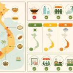 découvrez comment savourer la street food vietnamienne en toute sécurité grâce à nos règles d'or et aux signes visuels à repérer pour éviter les risques sanitaires.