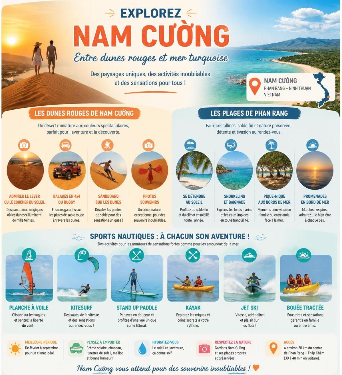 découvrez phan rang et les tours cham de ninh thuận, où vignes désertiques, dunes rouges spectaculaires et brises marines se rencontrent pour une expérience unique au vietnam.