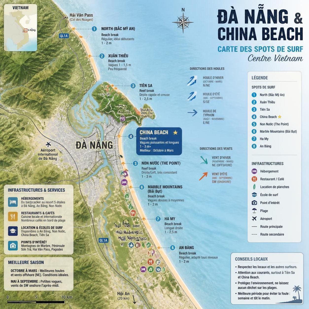 découvrez la scène surf en pleine croissance à đà nẵng et china beach, vietnam. vagues idéales, paysages époustouflants et culture locale pour une expérience inoubliable.