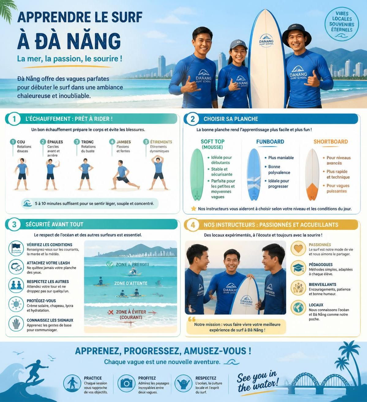 découvrez la scène surf dynamique à đà nẵng et china beach au vietnam, des spots idéaux pour les passionnés de glisse et d'aventure en asie.