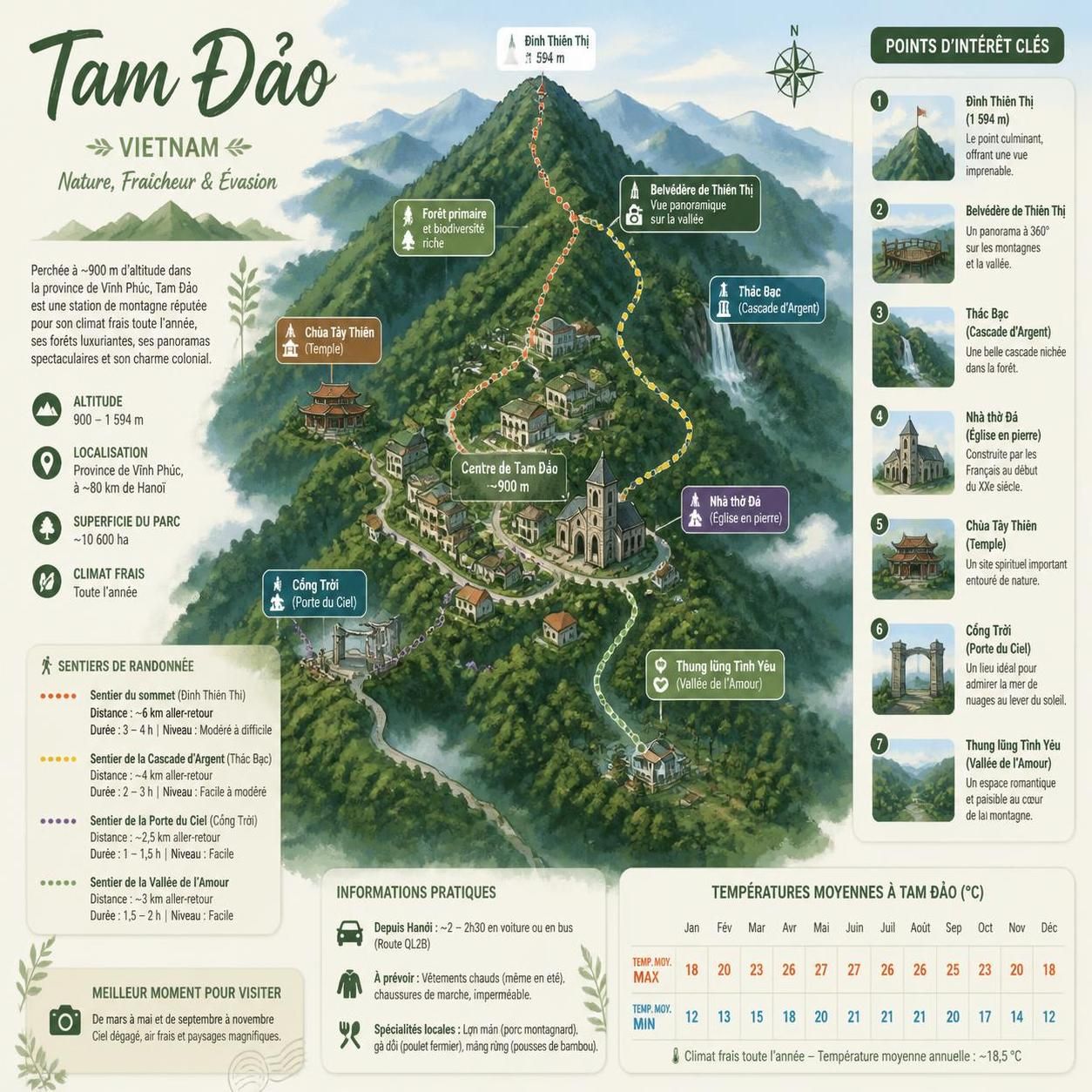 découvrez tam đảo, une station de montagne mystérieuse et brumeuse située à seulement 85 km de hanoï. un secret bien gardé que peu d'étrangers ont exploré, idéal pour une escapade hors des sentiers battus.