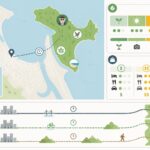 découvrez la péninsule de sơn trà à da nang, un sanctuaire naturel exceptionnel abritant les douc langurs, à seulement 10 minutes du centre-ville. un lieu unique pour les amoureux de la faune et de la nature.