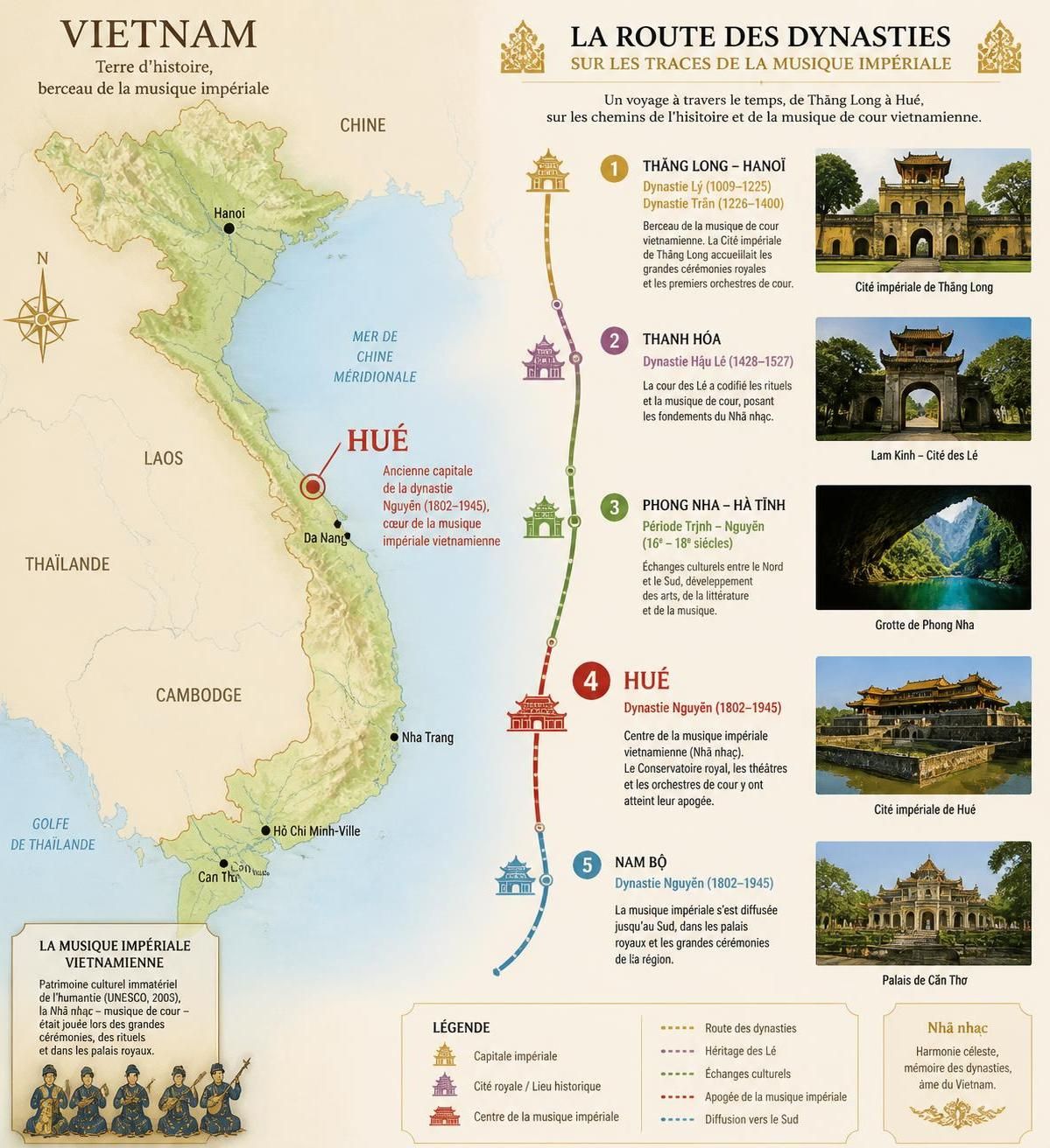 découvrez le nhã nhạc de huế, la musique de cour impériale vietnamienne qui a traversé les siècles et survécu à la chute de la dynastie nguyễn, symbole vivant du patrimoine culturel royal.