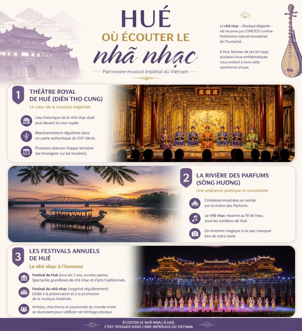 découvrez le nhã nhạc de huế, la musique de cour impériale vietnamienne emblématique qui a traversé les siècles et survécu à la chute de la dynastie des nguyễn.