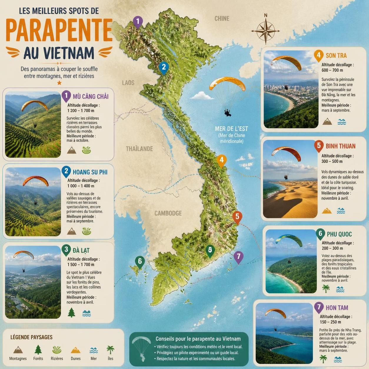 découvrez les meilleures destinations de parapente au vietnam, avec đà lạt et mù cặng chải, pour explorer le pays du ciel et profiter de paysages à couper le souffle depuis les airs.