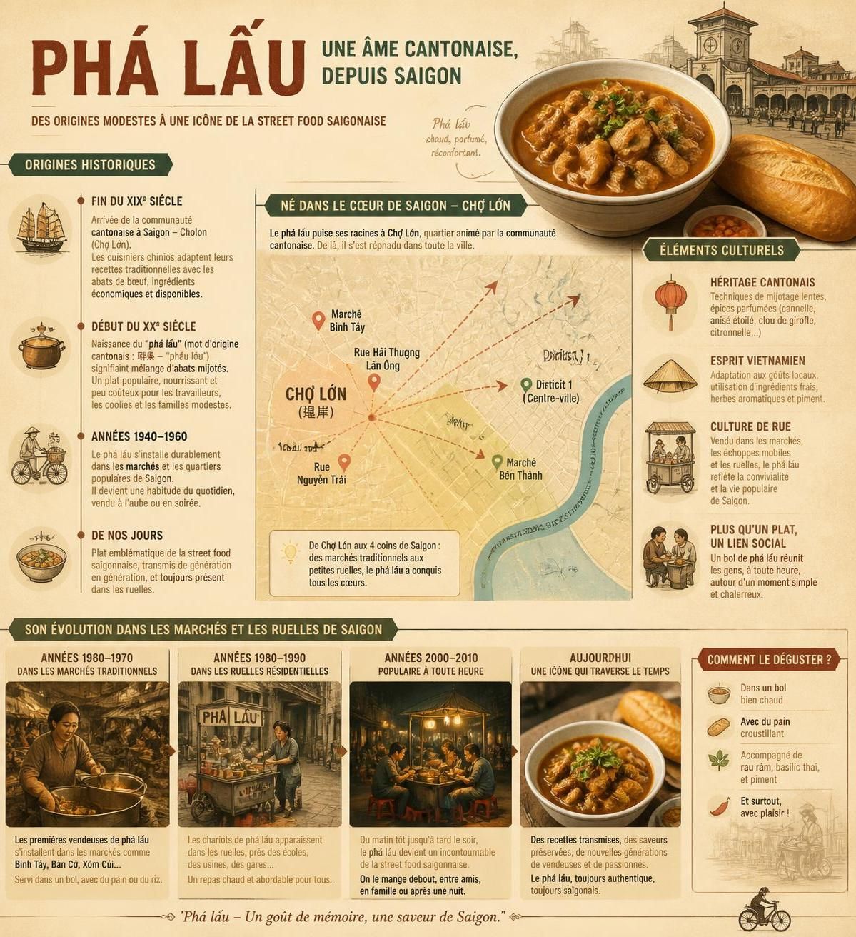 découvrez phá lấu, le plat saïgonnais à base d'abats, souvent évité par les voyageurs, mais qui révèle des saveurs uniques et authentiques à ne pas manquer.