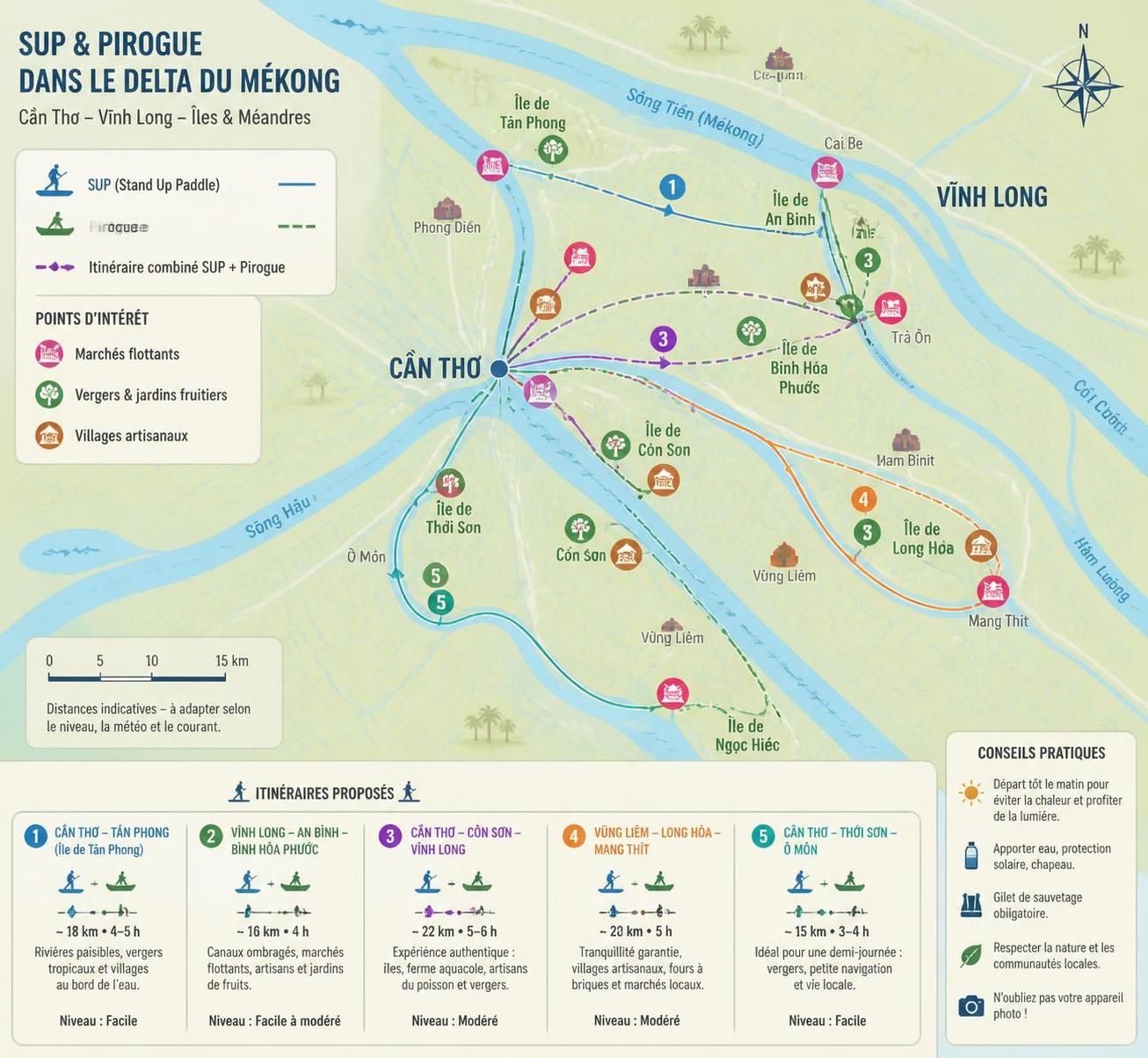 découvrez le delta du mékong en sup et pirogue, pagayez entre cần thơ et les îles de vĩnh long pour une aventure authentique au cœur de paysages naturels époustouflants.