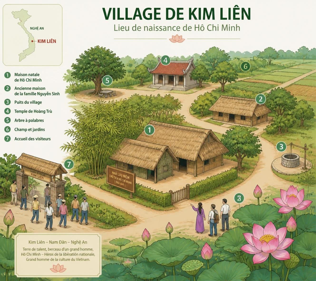 découvrez vinh et la côte de nghệ an, berceau historique de hô chi minh, et profitez de plages préservées loin des touristes pour une expérience authentique au vietnam.