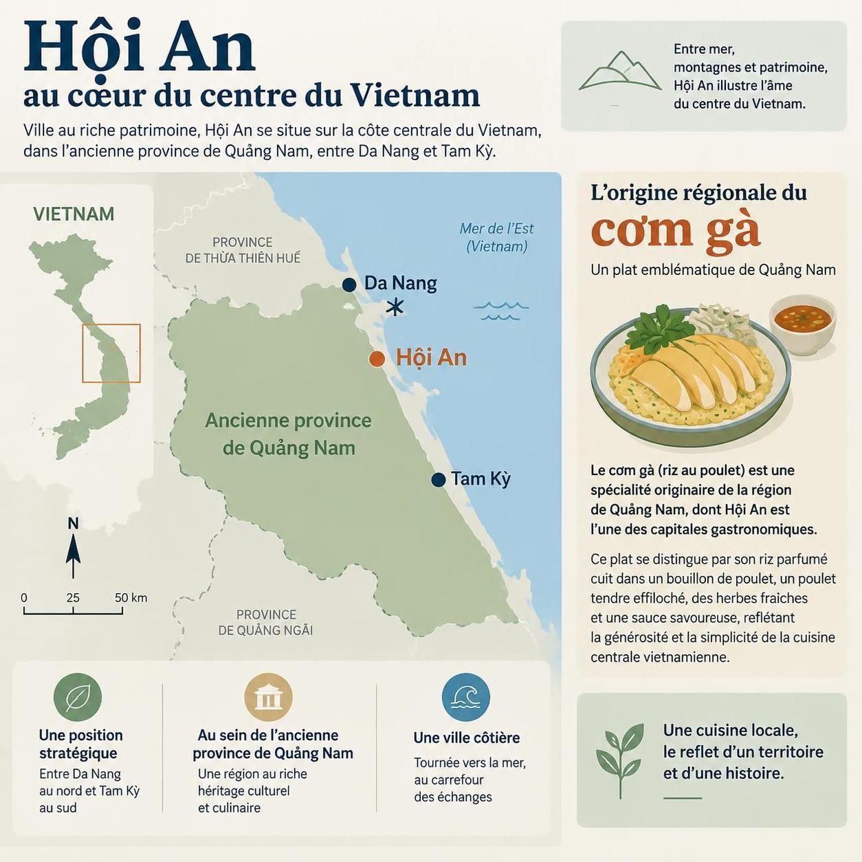 découvrez le cơm gà de hội an, célèbre dans le monde entier : un riz au poulet savoureux qui révèle le meilleur de lui-même dans une ruelle locale.