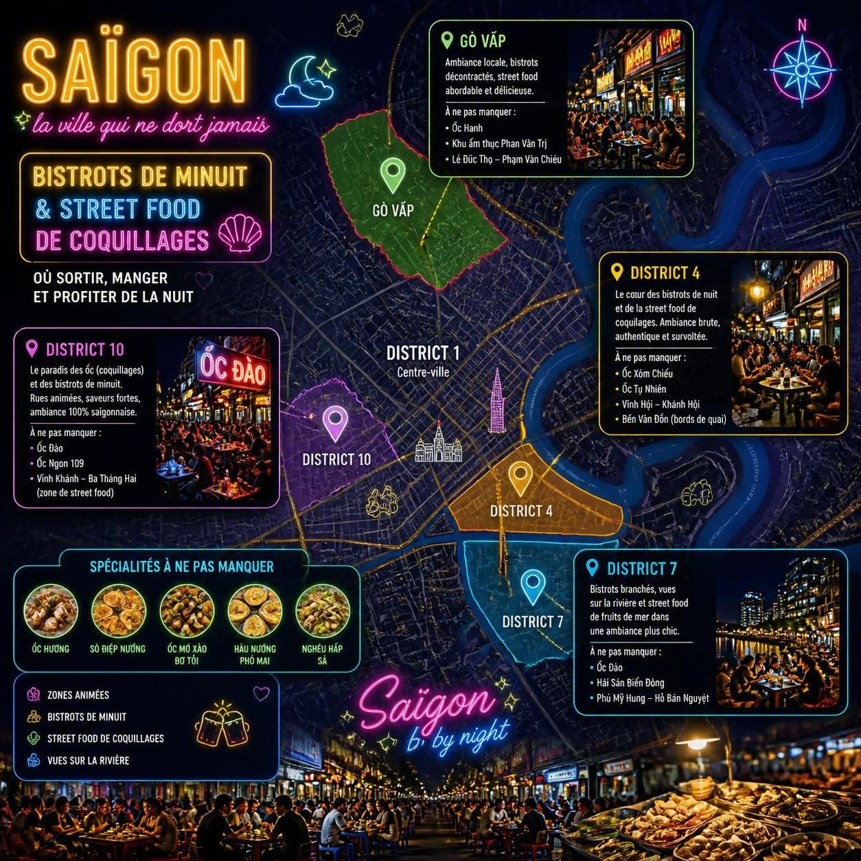 découvrez les ốc à saïgon, ces bistrots de minuit où l'on savoure des coquillages en sauce et maîtrise l'art de déguster ce que les touristes évitent, pour une expérience culinaire authentique.