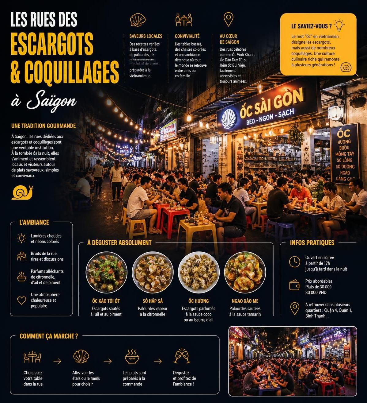 découvrez les ốc à saïgon, ces bistrots de minuit où se dégustent coquillages en sauce et spécialités audacieuses, un art culinaire local que les touristes osent rarement explorer.