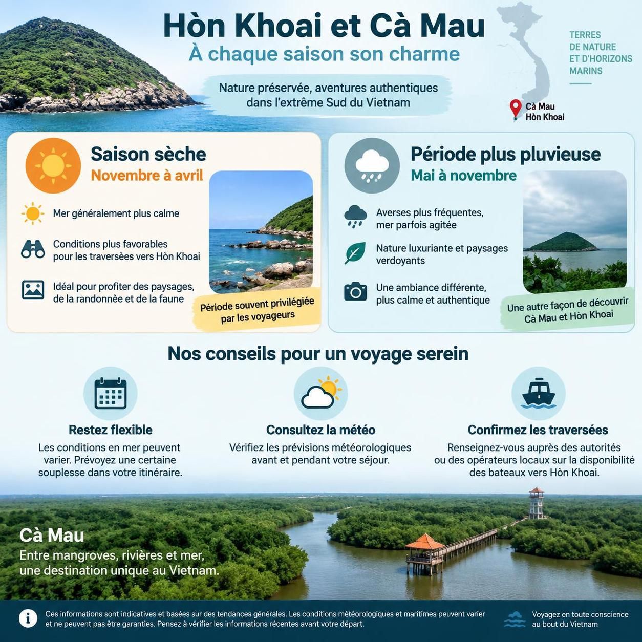 découvrez hòn khoai, l’archipel de cà mau à l’extrême sud du vietnam, entre le golfe de thaïlande et la mer de chine méridionale.
