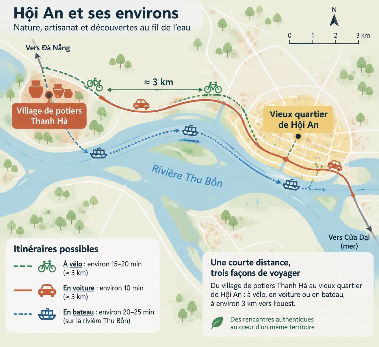 à 3 km du vieux quartier de hội an, découvrez thanh hà, ses artisans potiers et un savoir-faire traditionnel encore préservé du tourisme de masse.
